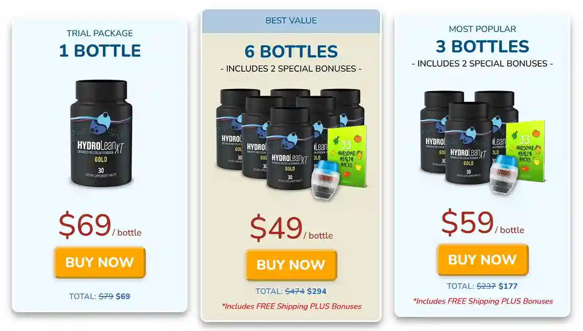 HydroLean XT Gold price